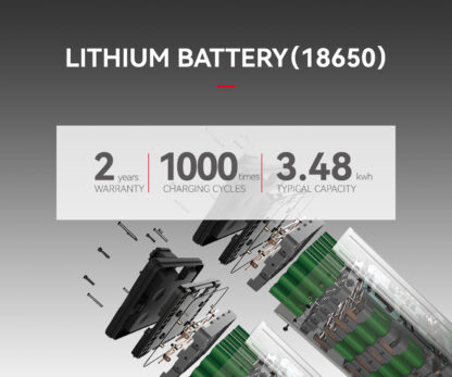 Bateria de litio